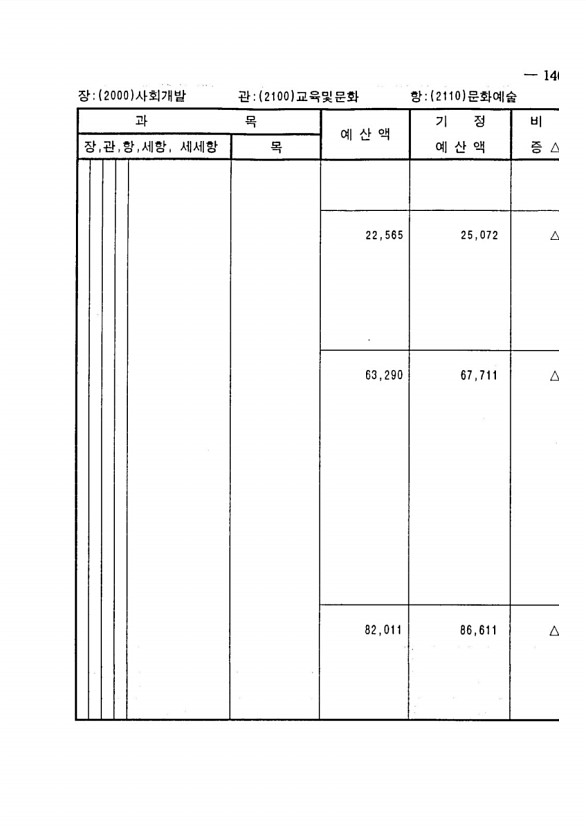 275페이지