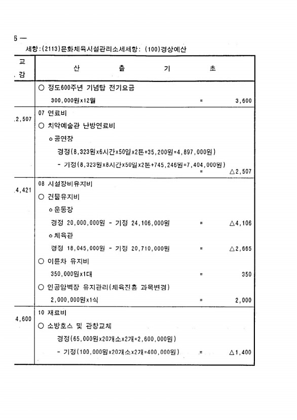 276페이지