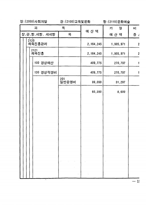 285페이지