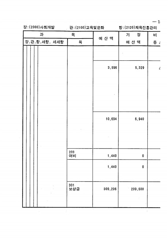 295페이지