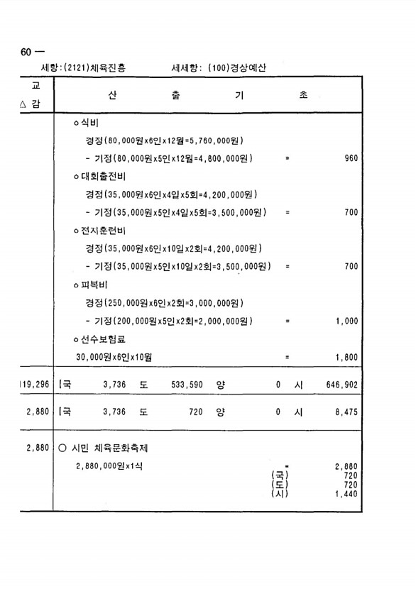 304페이지