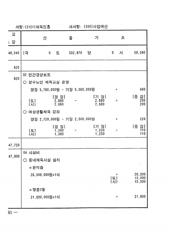 306페이지