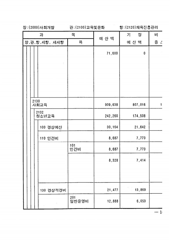 309페이지