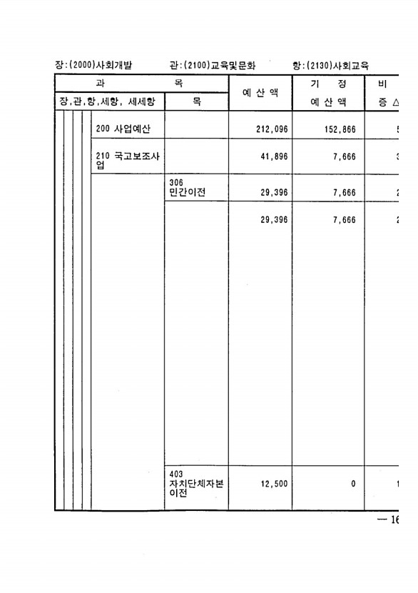 313페이지