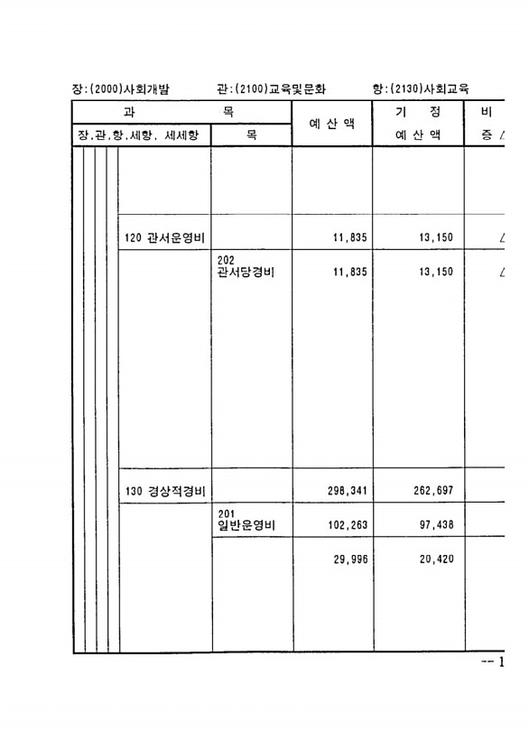 317페이지