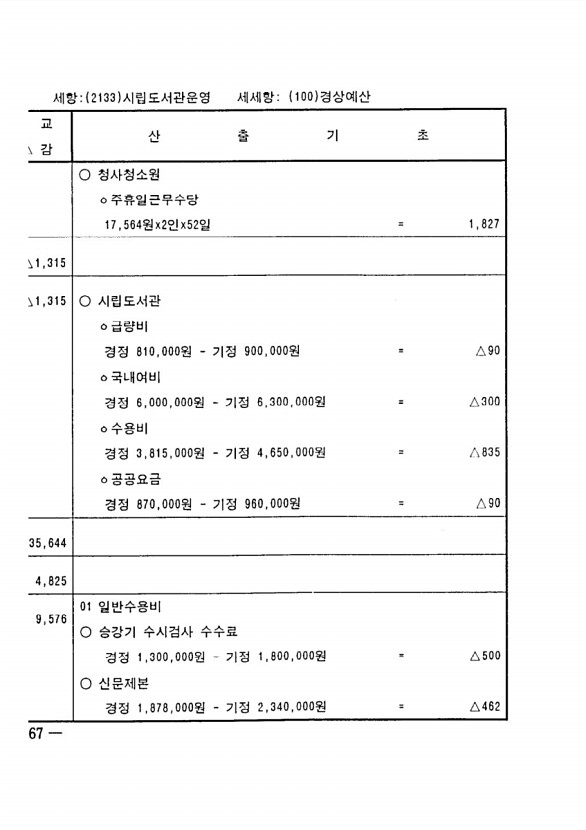 318페이지