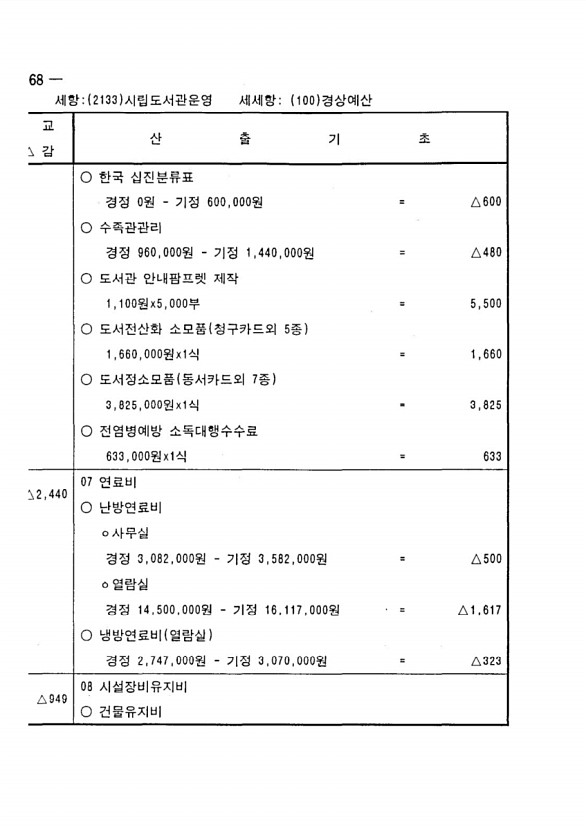 320페이지