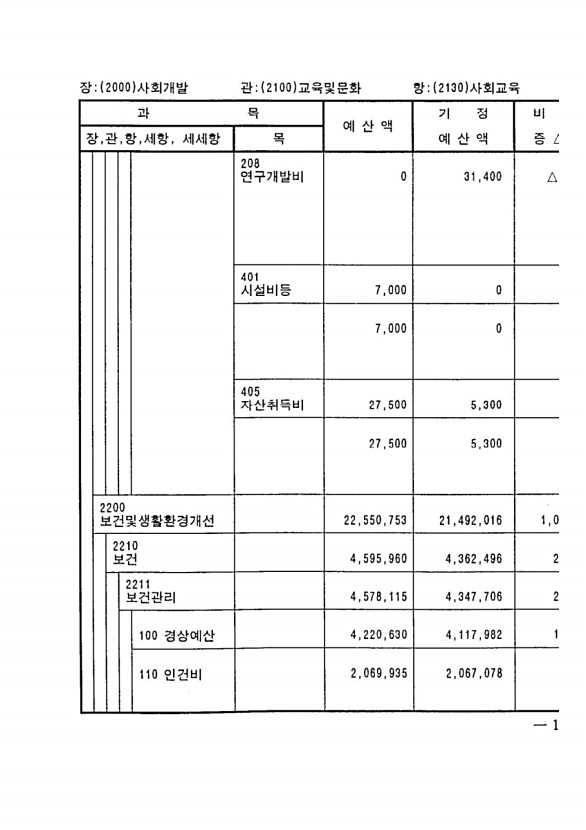 325페이지