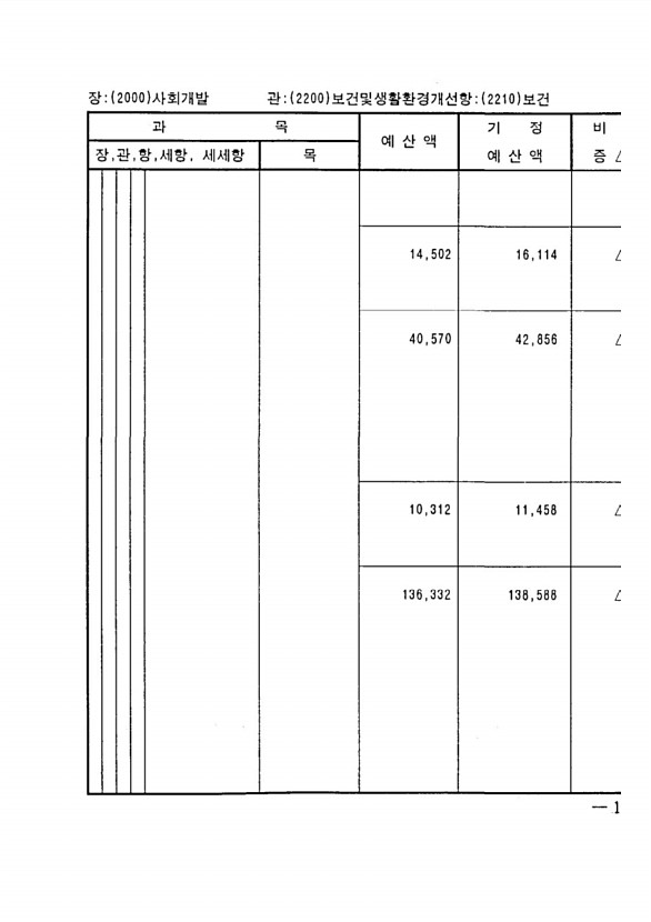 333페이지