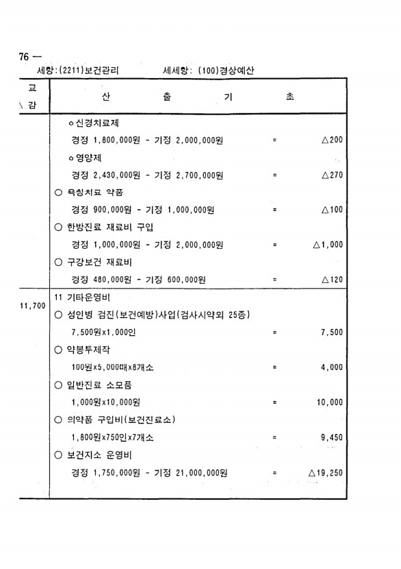 336페이지