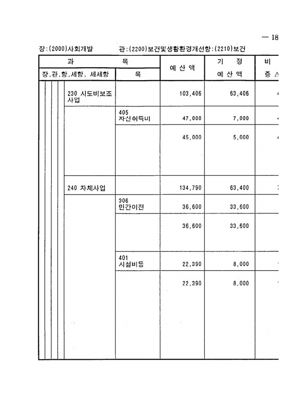 347페이지