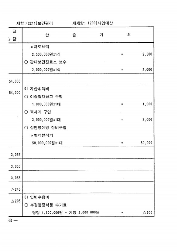 350페이지