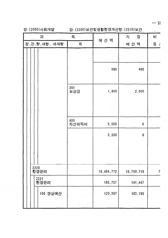 351페이지