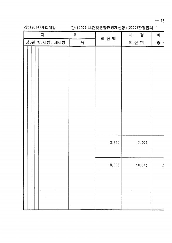 355페이지