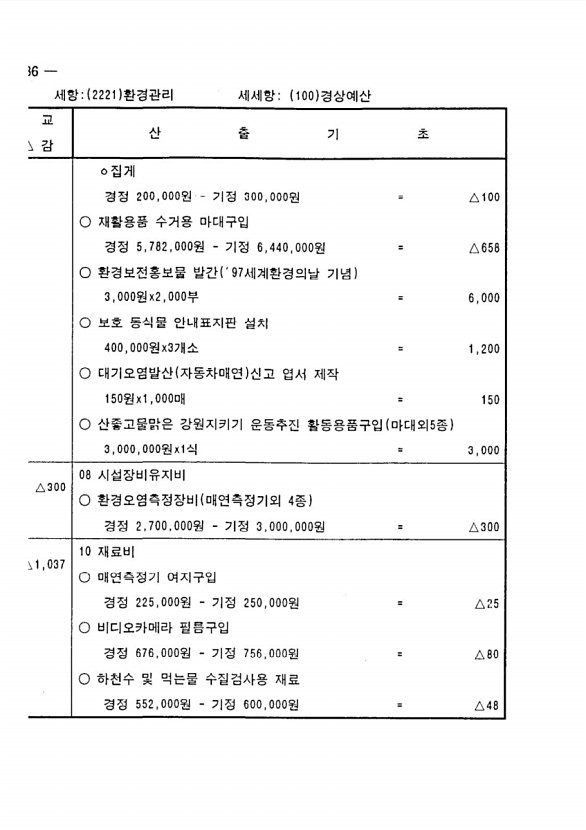 356페이지