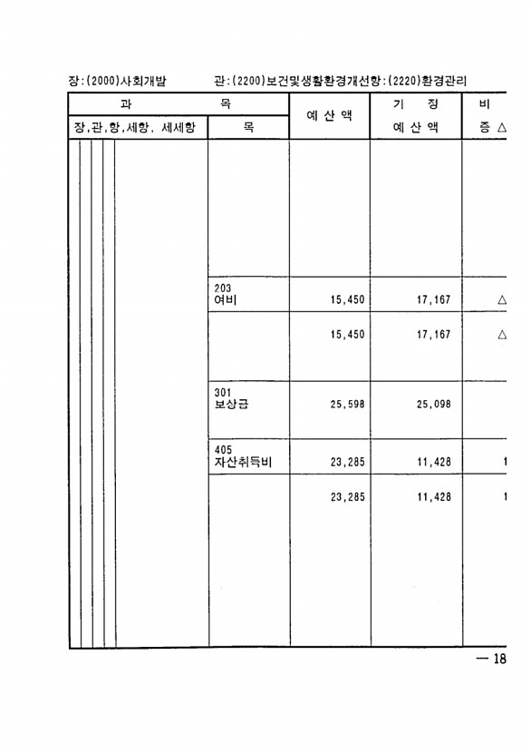 357페이지