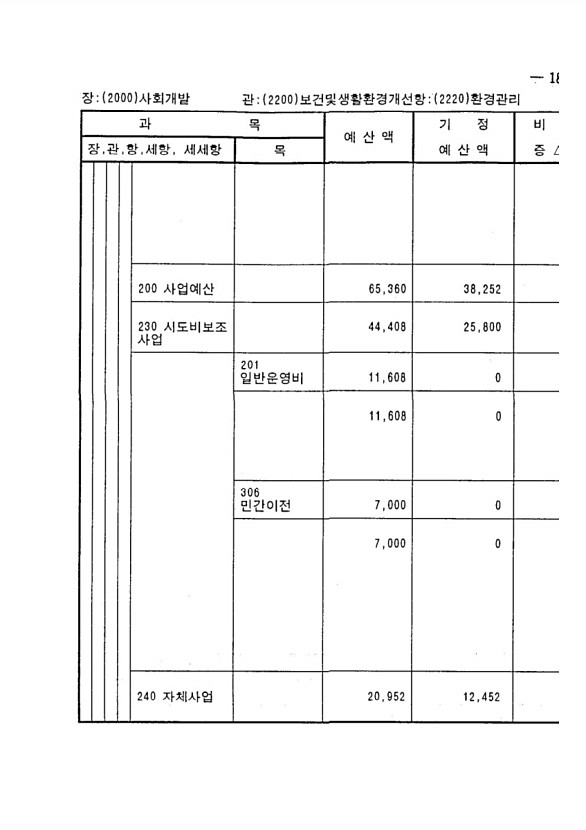 359페이지