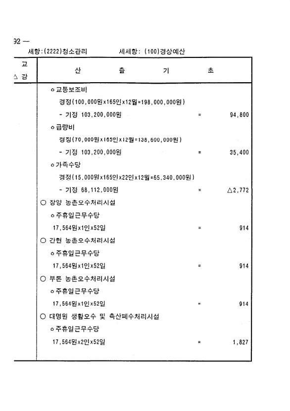 368페이지