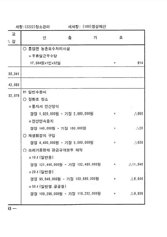 370페이지