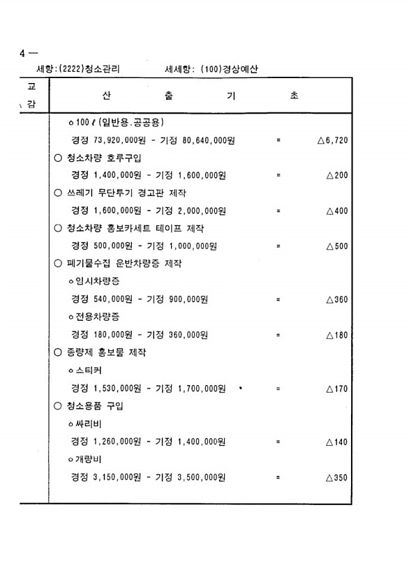 372페이지