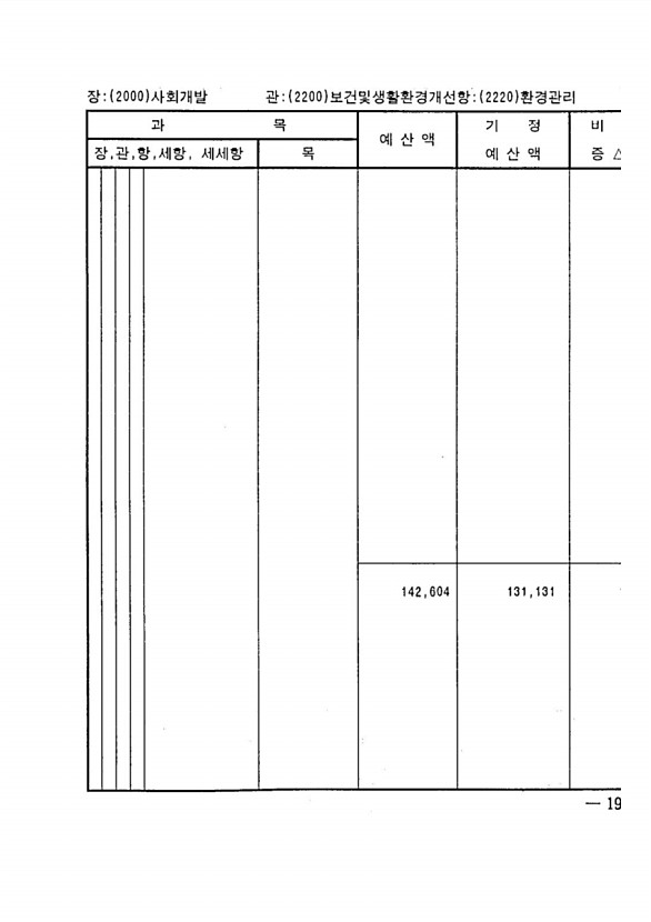 373페이지