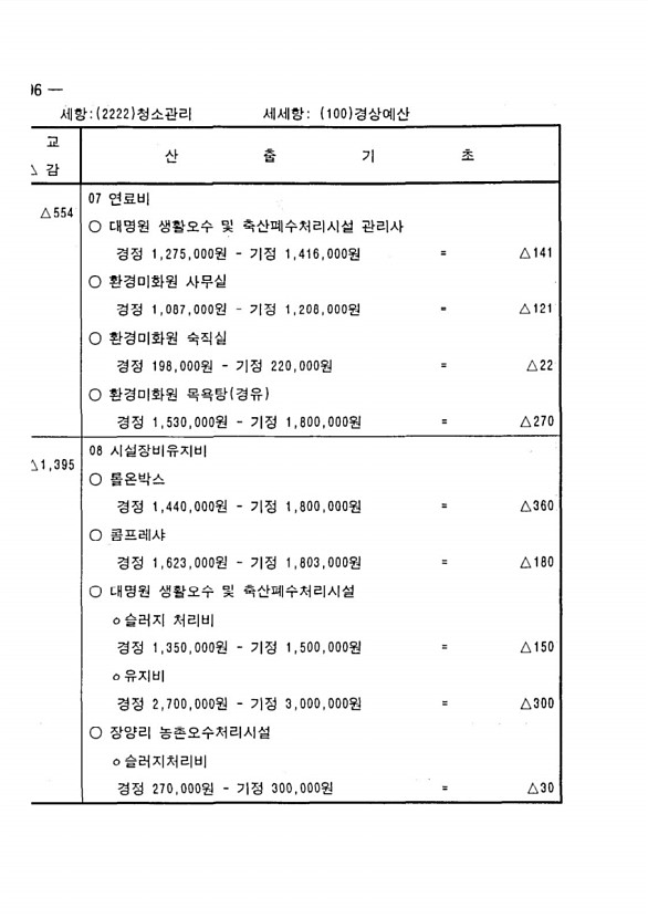 376페이지