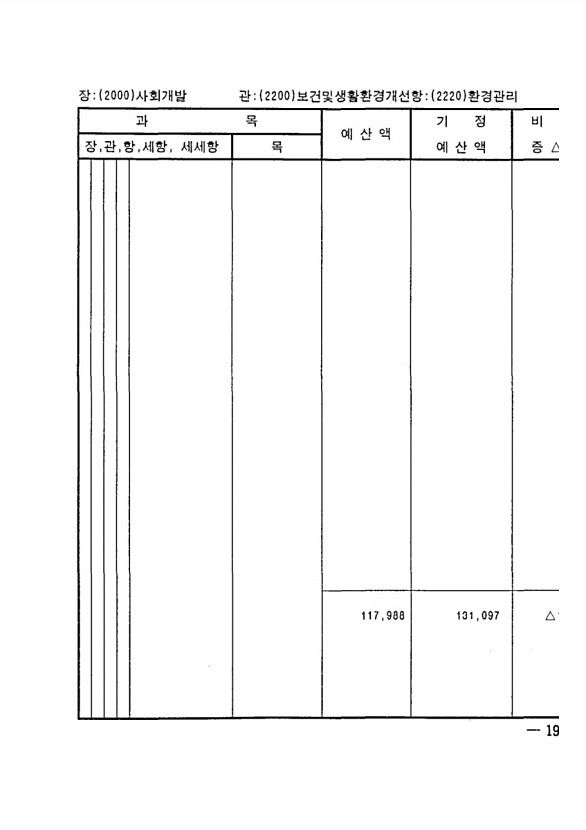 377페이지