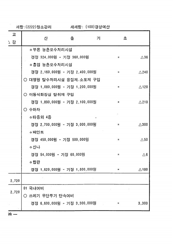 382페이지