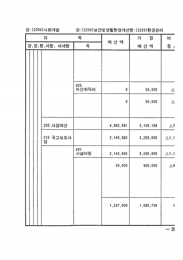 385페이지