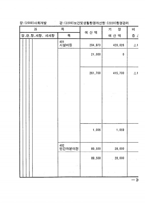 389페이지