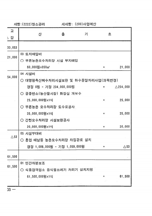 390페이지