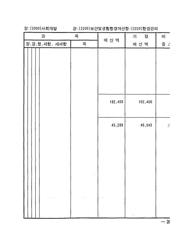 397페이지