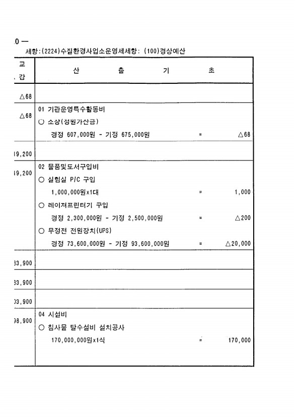 404페이지