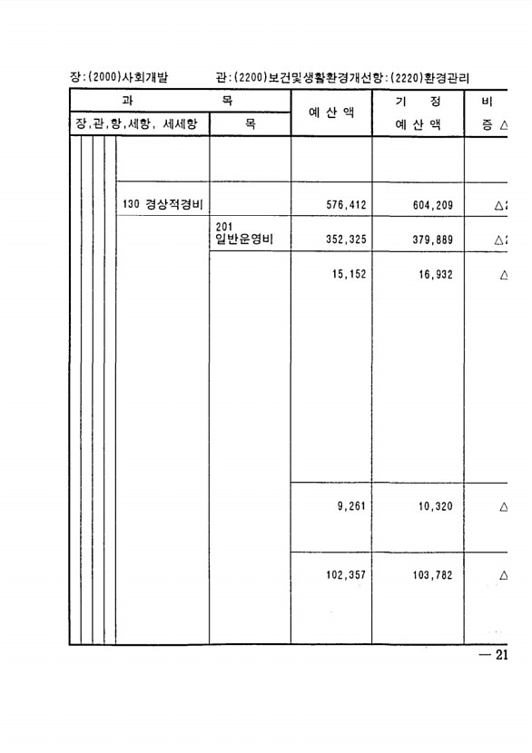 409페이지