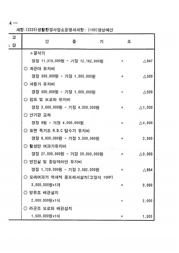 412페이지