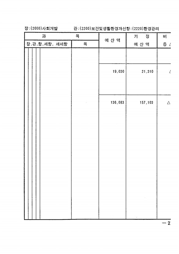 413페이지