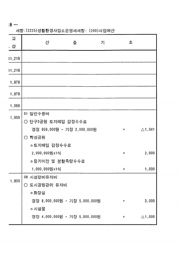 420페이지