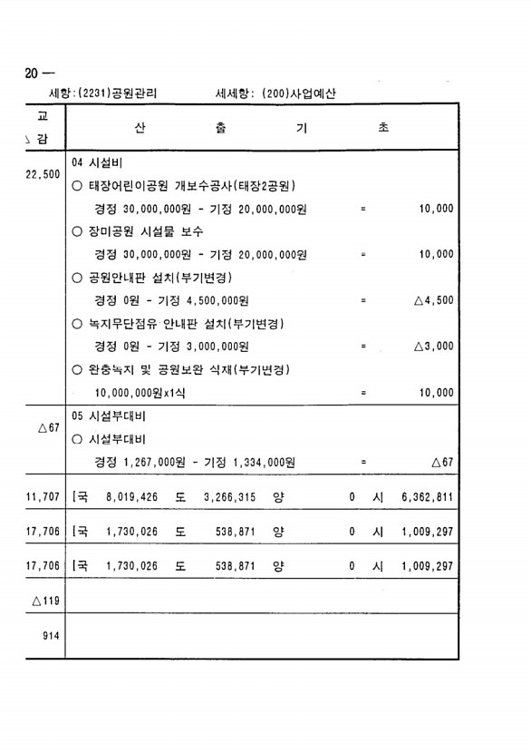 424페이지