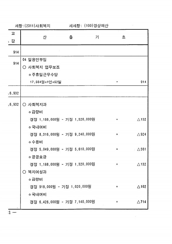 426페이지