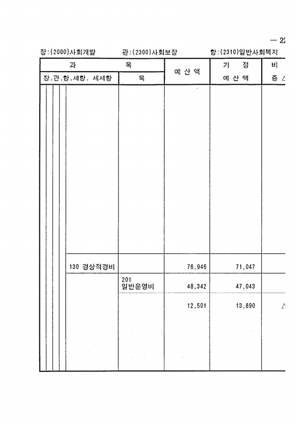 427페이지