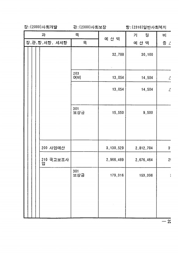 429페이지