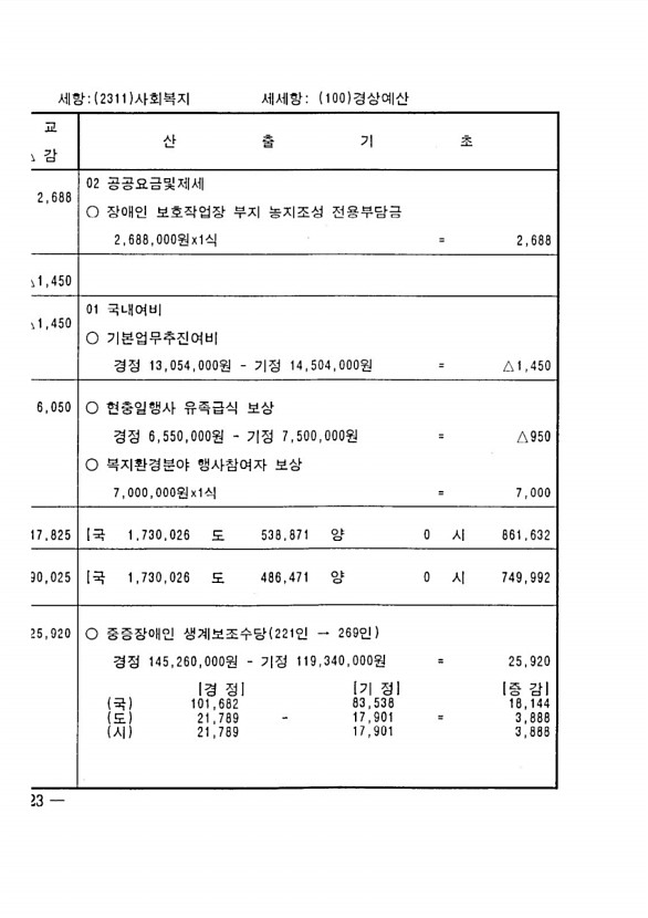 430페이지