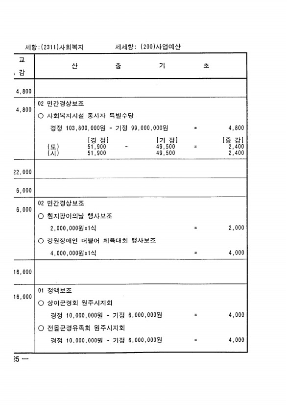 434페이지