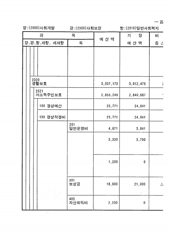 435페이지