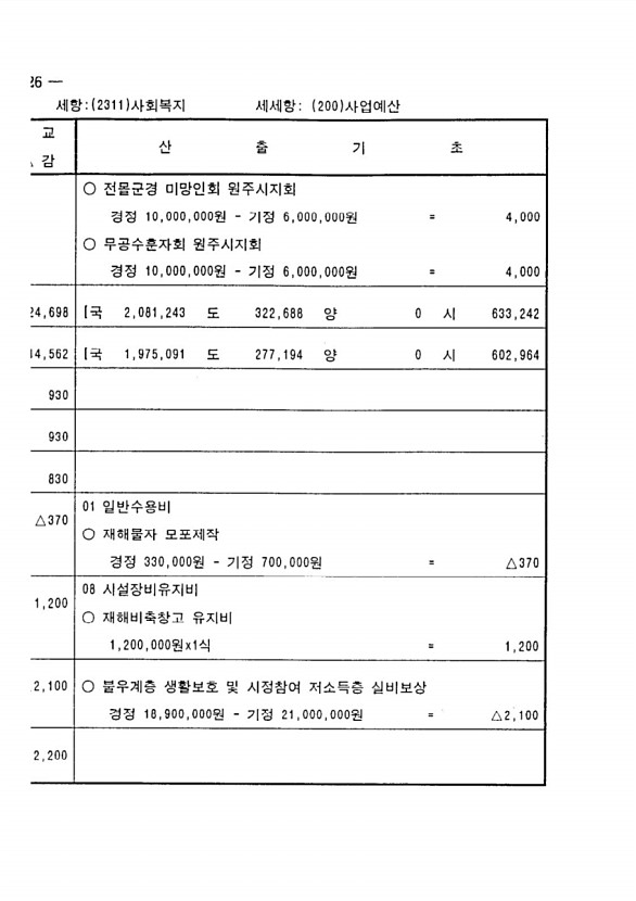 436페이지