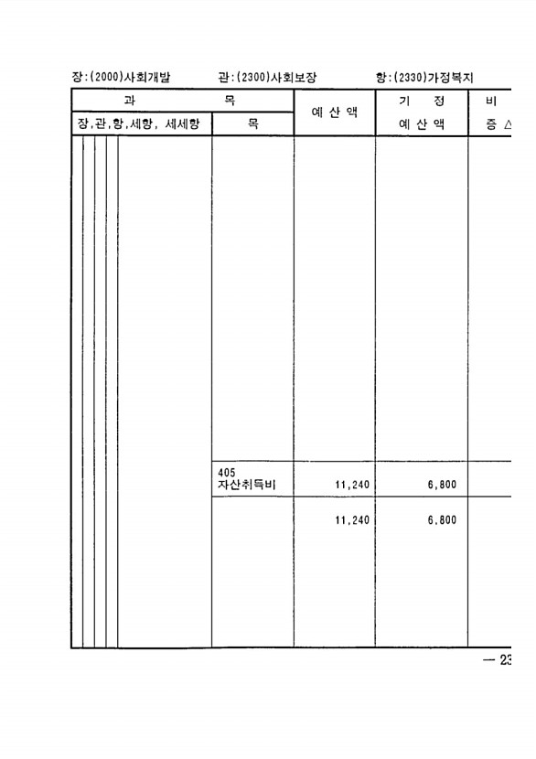 445페이지