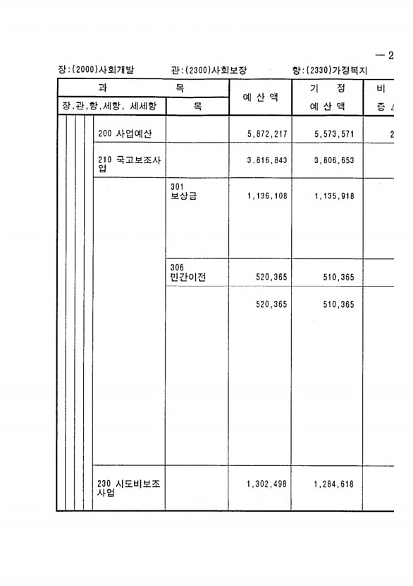 447페이지