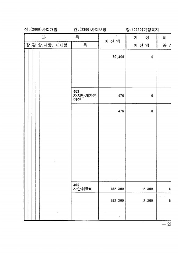 453페이지