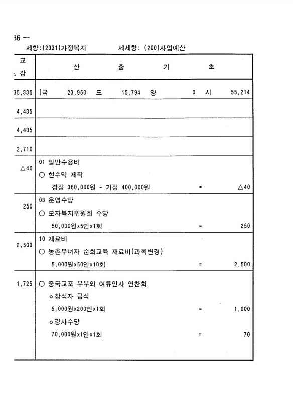 456페이지