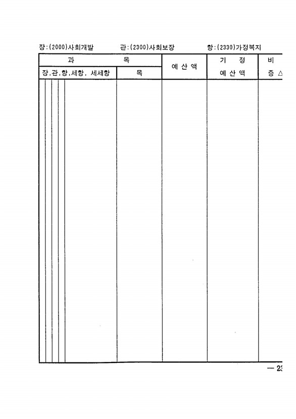 457페이지